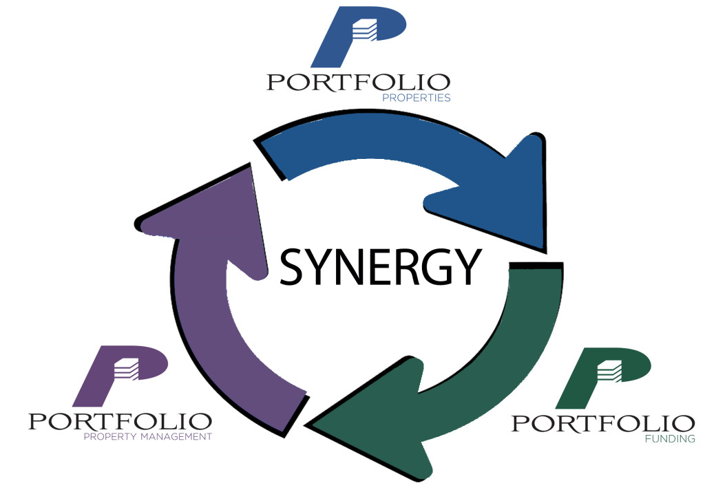 synergy properties