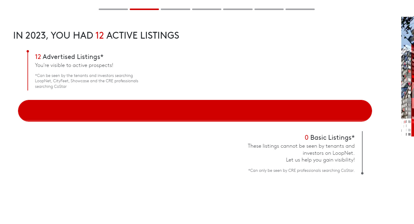 In 2023 we had 12 active listings on loopnet